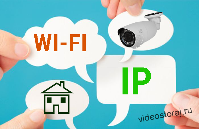 Знакомимся с Ip камерой с wifi для дома